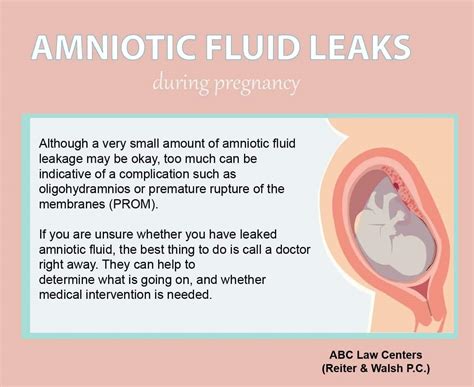 does amniotic fluid leak|Leaking amniotic fluid: Signs and what to do